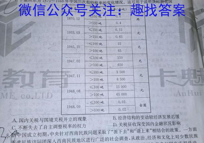 天一大联考2024年九年级学业水平模拟测评历史试卷答案