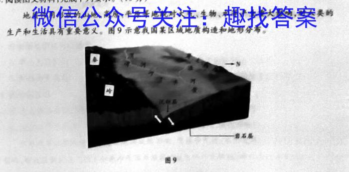 太原师范学院附属中学2023-2024学年第二学期学情诊断政治1