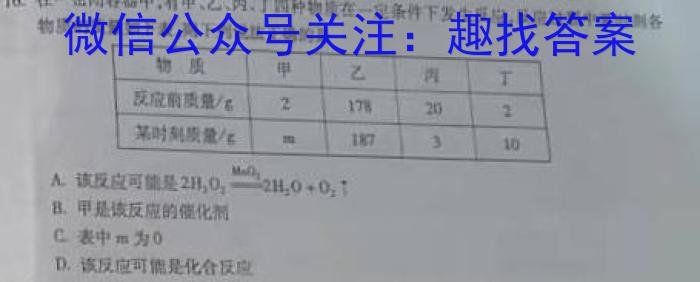 河南省2023-2024学年第二学期七年级学情分析一（A）数学