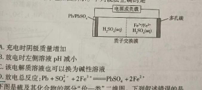 【热荐】皖江名校联盟2025届高三上学期8月联考［A-025］化学