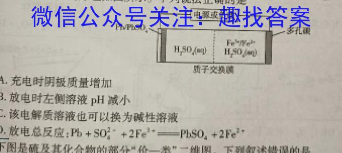 b2024届[陕西 内蒙古 青海]高三5月联考(灯泡和大拇指)化学