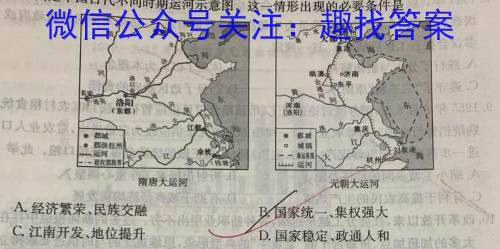 湖南省2024年春季高一年级入学暨寒假作业检测联考历史试卷答案