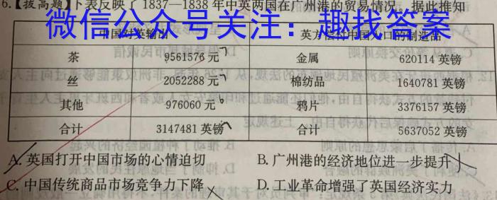 河北省2023-2024学年度九年级第一学期期末学业质量检测(ZX)历史试卷答案
