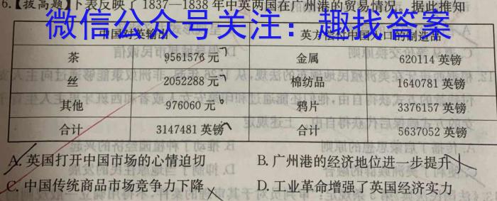 2024年湖南省普通高中学业水平选择性考试冲刺压轴卷(二)2历史试卷答案