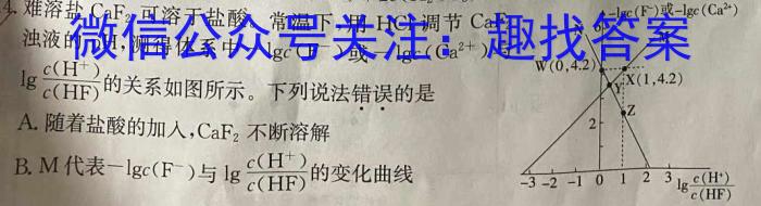 山西省2024-2025学年度上学期高三8月入学考试化学