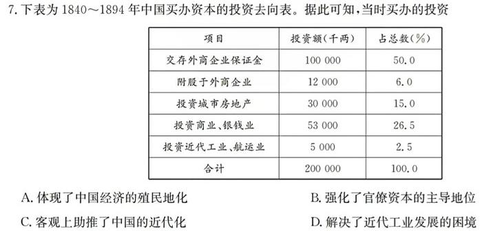 [今日更新]中考必杀技2024年山西省初中学业水平考试B卷历史试卷答案