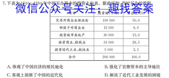 衡水金卷·2024届广东省高三年级普通高中联合质量测评（2月）历史试卷答案