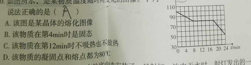 [沈阳一模]2024年沈阳市高中三年级教学质量监测(一)物理试题.