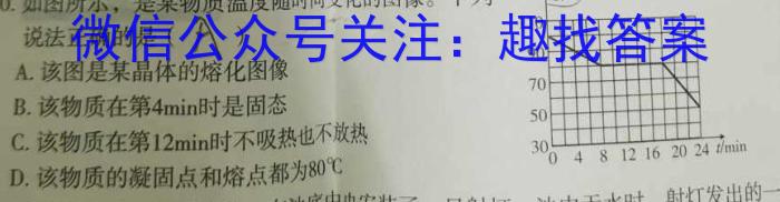 2023-2024学年内蒙古高一试卷5月联考(24-516A)物理`