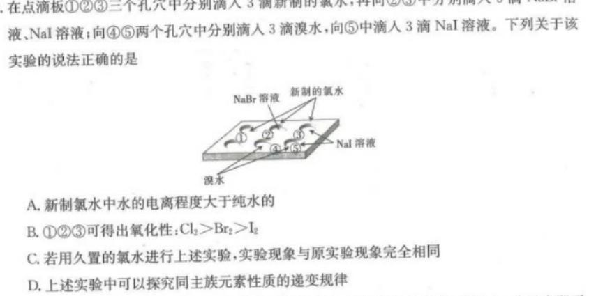 【热荐】贵州天之王教育 2024年贵州新高考高端精品模拟信息卷(一)1化学