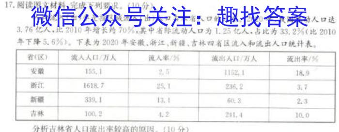 2024年河北省初中毕业生升学文化课模拟考试(M2)地理试卷答案