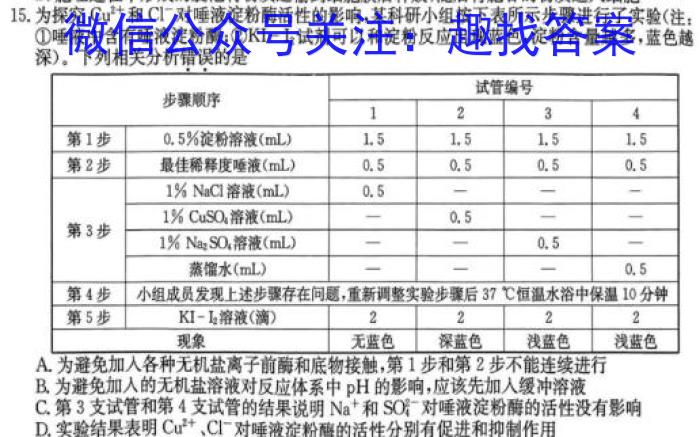 上饶市民校考试联盟 2023-2024学年高二下学期阶段测试(四)4生物学试题答案