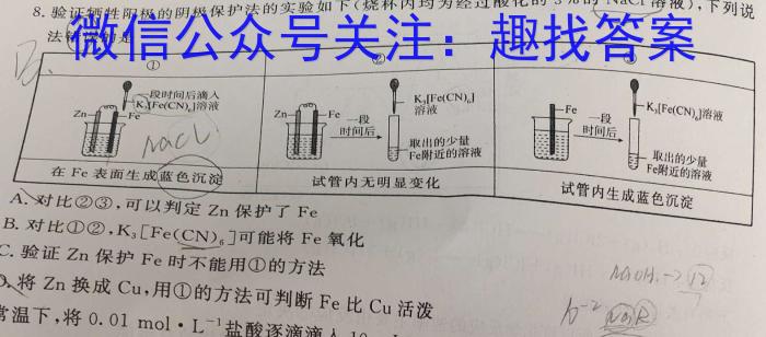 32024届衡水金卷先享题[调研卷](山东专版)五化学试题