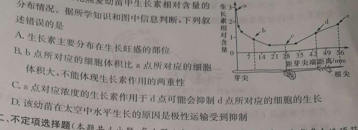 2024年陕西省初中学业水平考试（SX3）生物