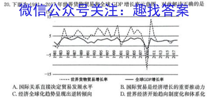 衡水名师卷 2024年高考模拟调研卷(新教材▣)(二)2历史