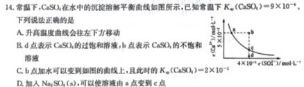 【热荐】2024届陕西省九年级调考模拟检测卷(24-CZ221c)化学