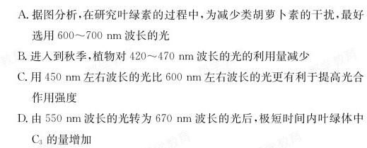 2024年陕西省初中学业水平考试(B卷)生物学部分