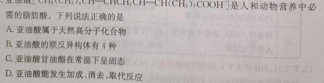 【热荐】山东省菏泽市2024年5月毕业班教学质量检测化学