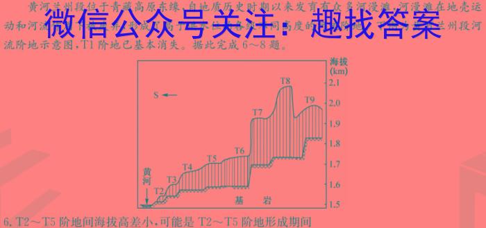 2023-2024学年江西省高一6月联考(无标识)&政治