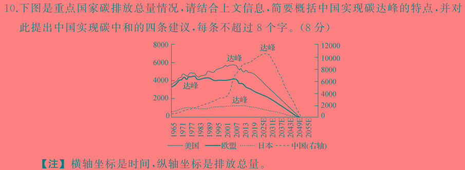 [今日更新]2024年普通高等学校招生全国统一考试仿真模拟卷(T8联盟)(六)语文试卷答案