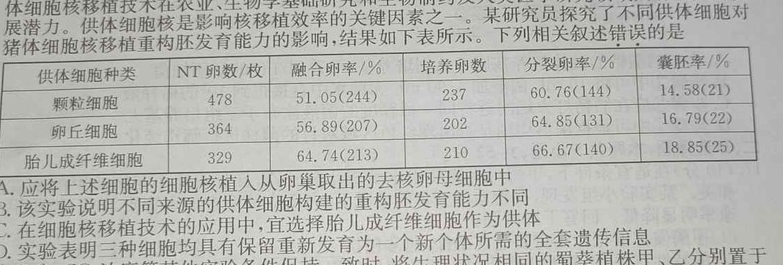 2024年辽宁省初中学业水平模拟考试（一）生物
