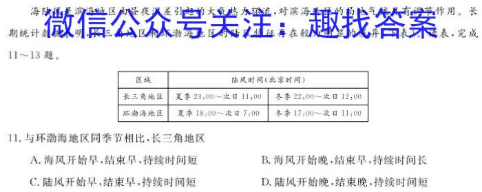 2024年山西省中考第一次调研考试政治1