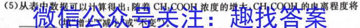 q江西红色十校2024届高三年级2月联考化学