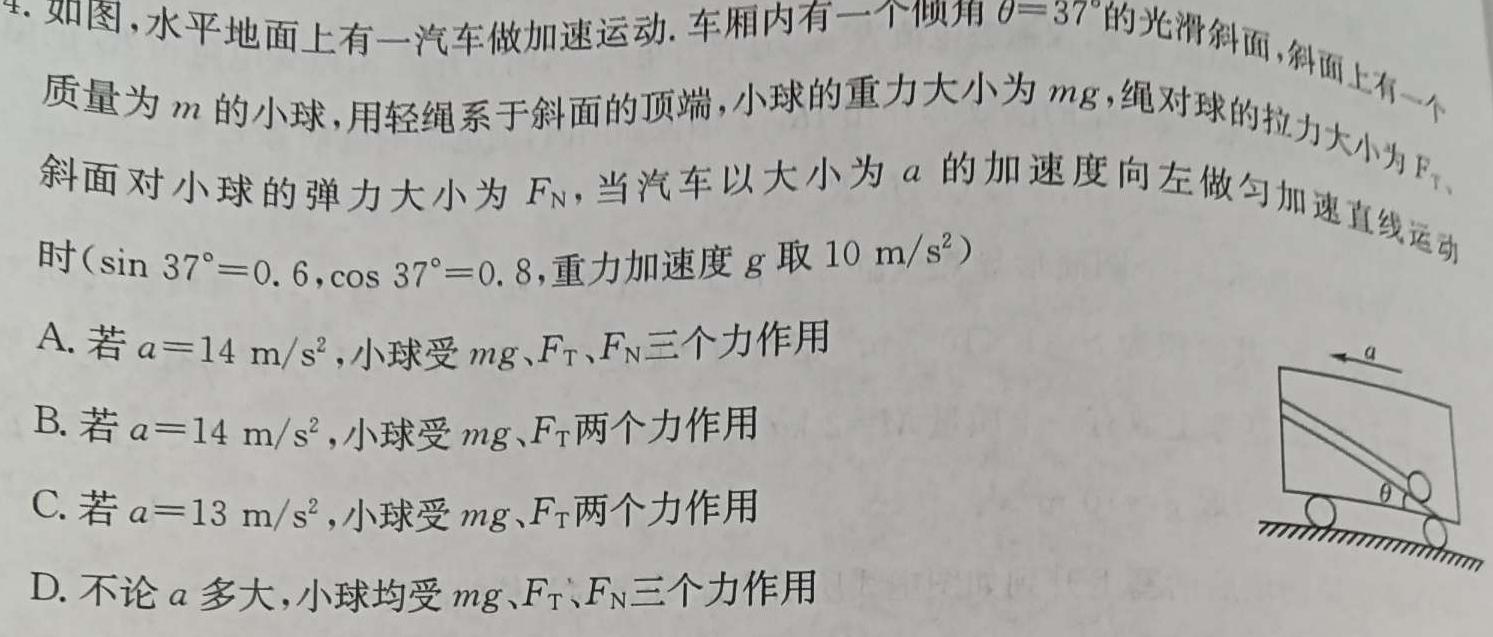 山西省大同市2023-2024学年高二年级期末质量监测物理试题.