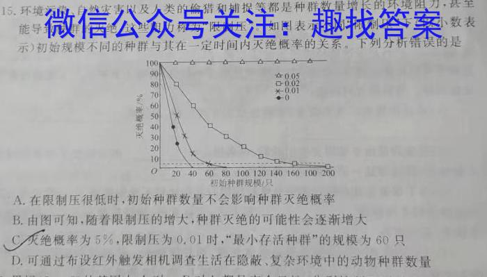 2024年河北省初中毕业生升学文化课模拟测评（二）生物学试题答案