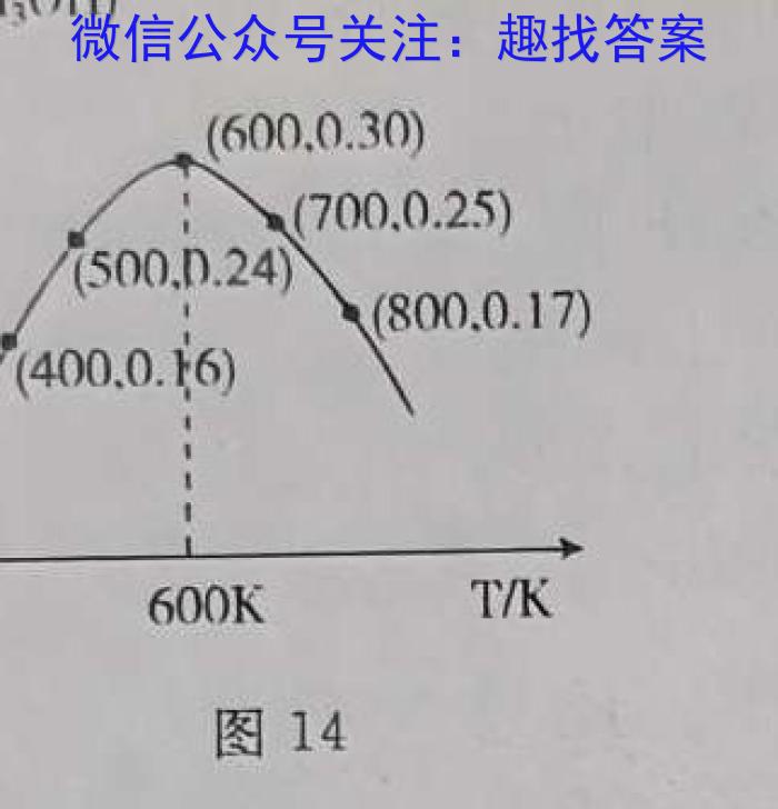 【精品】山东中学联盟2024年高考考前热身押题(2024.5)化学