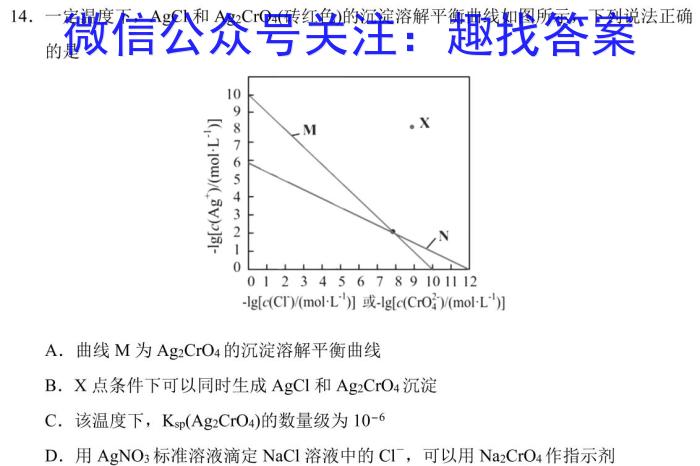 山西省2023-2024学年高一5月质量检测卷（241860Z）化学