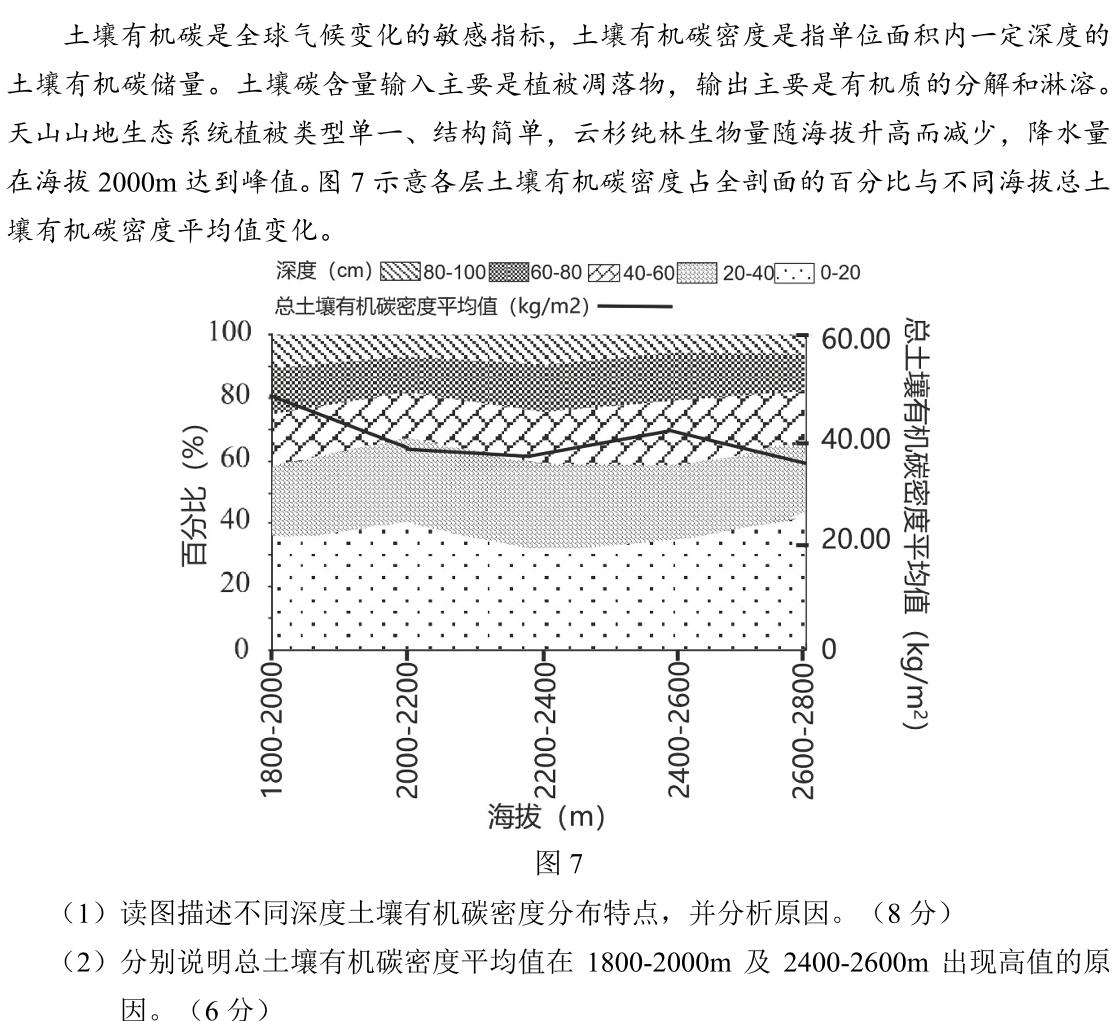 河南省2023-2024学年八年级上学期期末学情调研地理试卷l