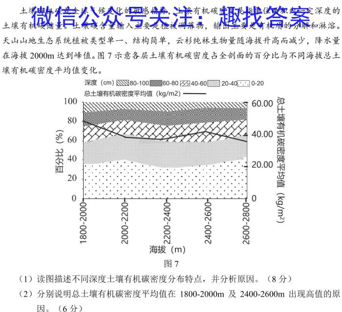 [今日更新]亳州市普通高中2023-2024学年度第一学期高三期末质量检测地理h