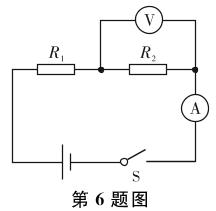 2025届广州市普通高中毕业班摸底考试(物理)试卷答案