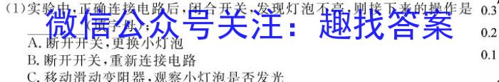 安徽省2024年中考模拟示范卷 AH(六)6物理试卷答案