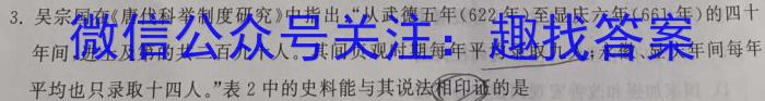 金科大联考·河南省2023-2024学年高二年级第二学期4月联考历史试卷答案