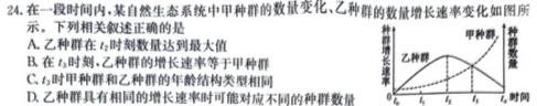 河南省2023-2024学年高中毕业班阶段性测试（六）生物学