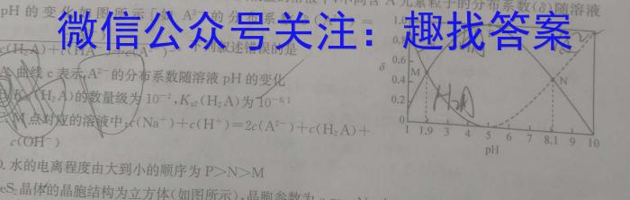 32024届内蒙古高三考试1月联考(▶◀)化学试题