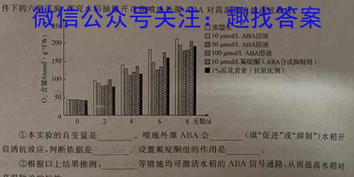 河北省2024届高三年级大数据应用调研联合测评(Ⅵ)数学