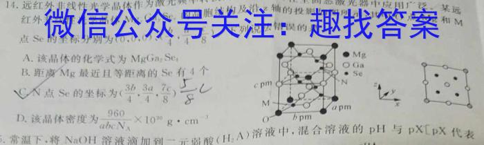 卓育云·2023-2024中考学科素养自主测评卷（二）化学