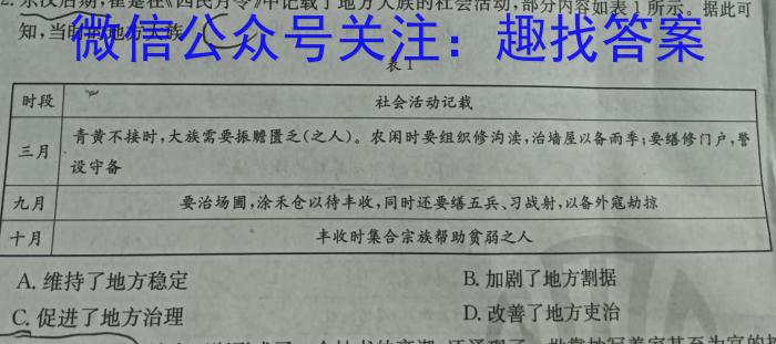 鼎尖大联考2024届高三年级下学期5月联考历史试卷