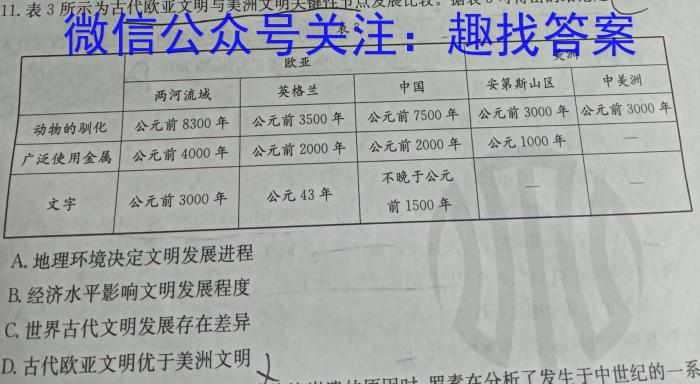 吉林省2023-2024学年下学期高二第一次月考(242653D)历史试卷答案
