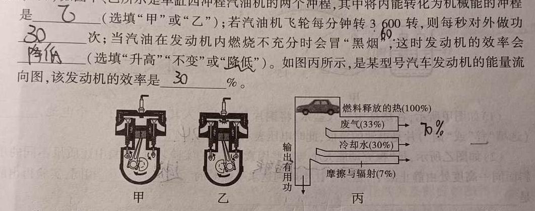 [今日更新]神州智达 2023-2024高三省级联测考试 冲刺卷Ⅱ(五)5.物理试卷答案