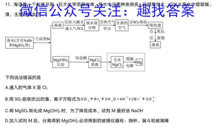 黔东南州2023-2024学年度高一第二学期期末文化水平测试化学