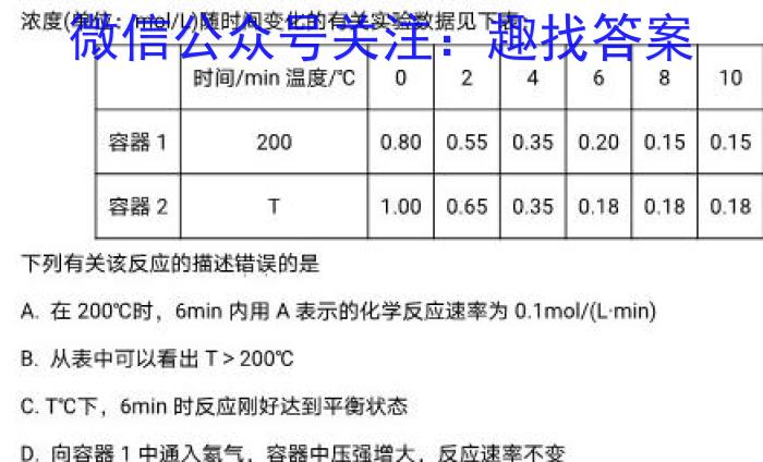 q合肥名卷·准向题·安徽省2024年九年级春季学科素养联考化学