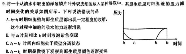 湖南省2024届高三年级上学期1月联考生物