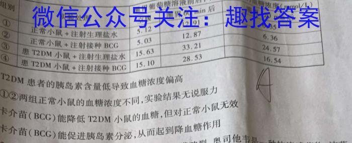 鼎成原创模考 2024年河南省普通高中招生考试双基夯实卷(三)3生物学试题答案