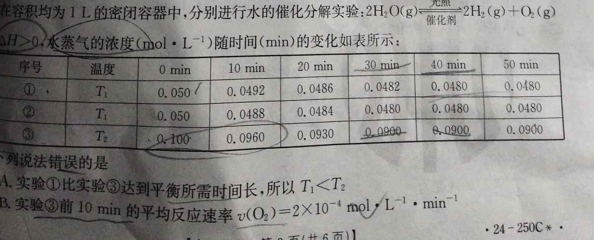 【热荐】河北省2024届高三年级大数据应用调研联合测评(Ⅵ)化学