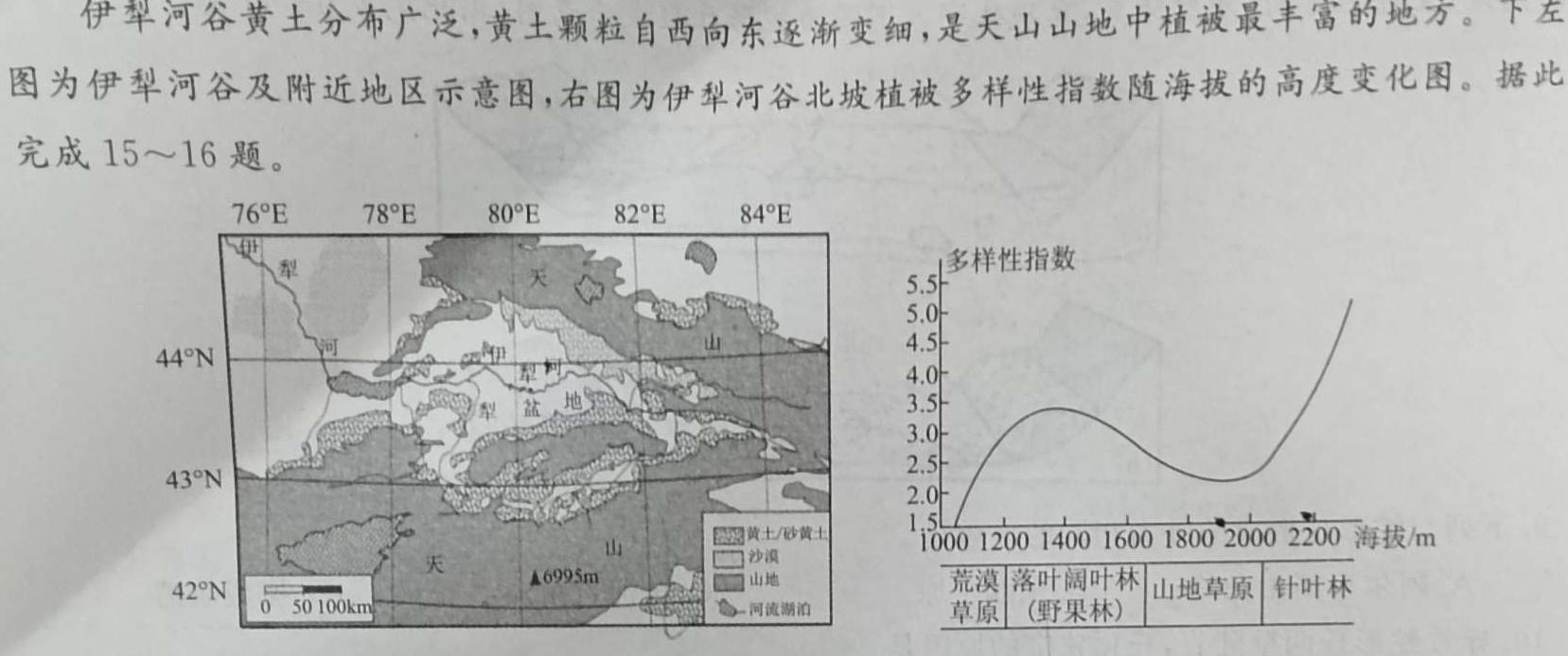 2023-2024届山西省八年级期末检测（1.22）地理试卷l