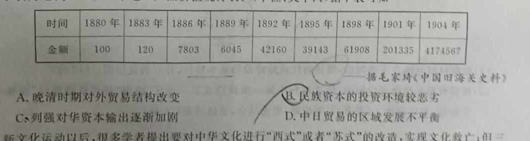 安徽省2023-2024学年度八年级学习评价（1月）思想政治部分